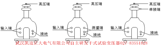 為斷路器、開(kāi)關(guān)柜、高壓電器元件設(shè)備廠家推薦出廠檢驗(yàn)設(shè)備